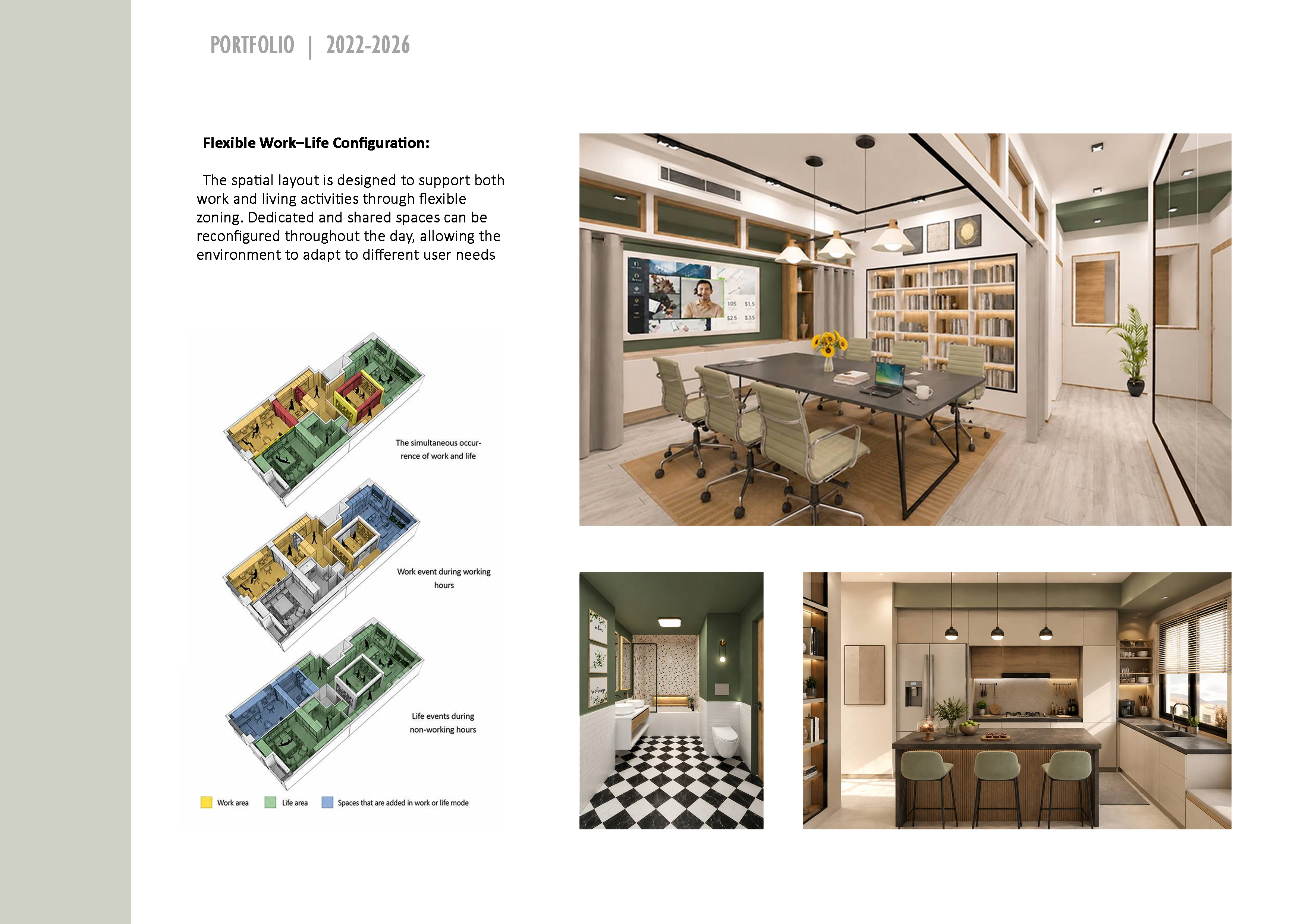 Home Office portfolio page 5